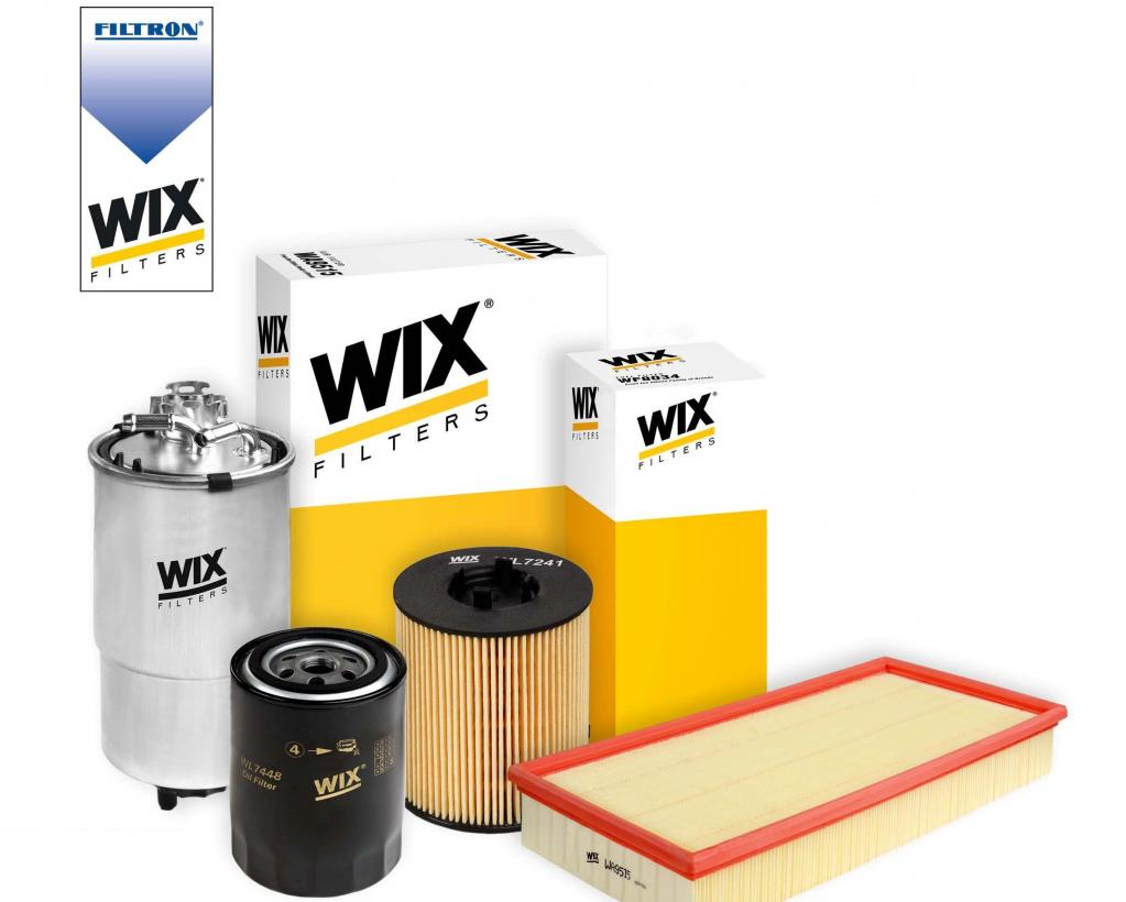 wix