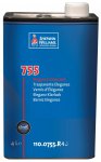 Уретановые лаки Sherwin-Williams – блестящий и долговечный результат