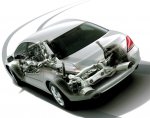 Honda. Все четыре колеса… Honda. Все четыре колеса…