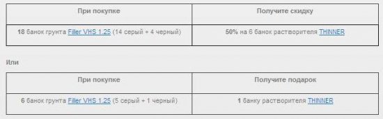 Акционное предложение от Solid