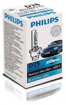 Xenon X-tremeVision: самая яркая из существующих ксеноновых ламп в новой линейке Philips для вторичного рынка автомобильных комплектующих