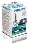 Xenon X-tremeVision: самая яркая из существующих ксеноновых ламп в новой линейке Philips для вторичного рынка автомобильных комплектующих