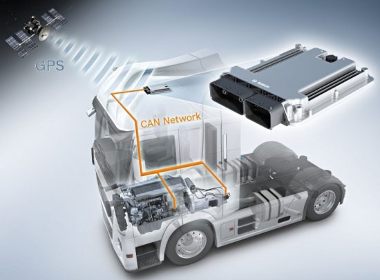 Инновационная система Bosch Eco.Logicmotion - минимизация затрат для владельцев коммерческого автопарка