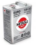 Новинки Mitasu