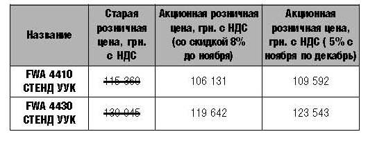 Осенняя акция на CCD стенды регулировки развала-схождения