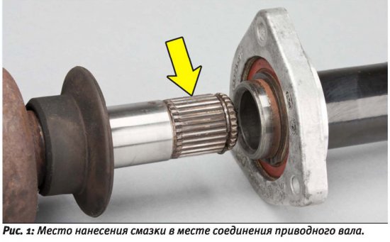Сервисная информация LUK: устранение шумов на Opel