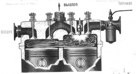 Битва за зелень