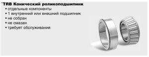 Более 120 лет в авангарде технологий производства колесных ступичных подшипников