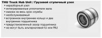 Более 120 лет в авангарде технологий производства колесных ступичных подшипников