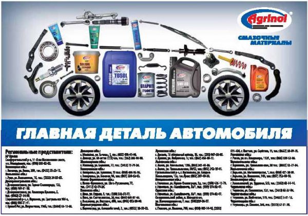 Агринол Компания