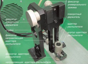Бескомпромиссный захватчик. Универсальное крепление инжекторов