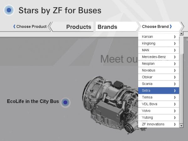 Новейшие автомобили с техникой от ZF