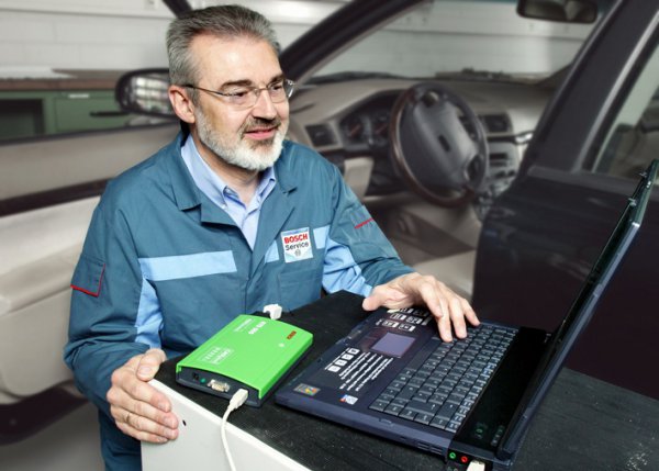 BOSCH KTS. Причины популярности