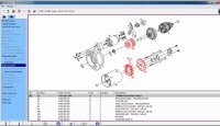 BOSCH KTS. Причины популярности
