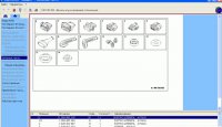 BOSCH KTS. Причины популярности