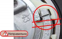 Эволюция натяжения