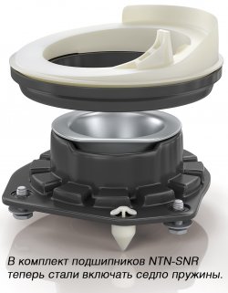 Подшипник вполоборота