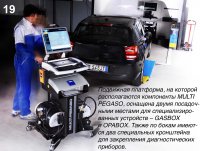 TEXA. Диагностика на все случаи жизни