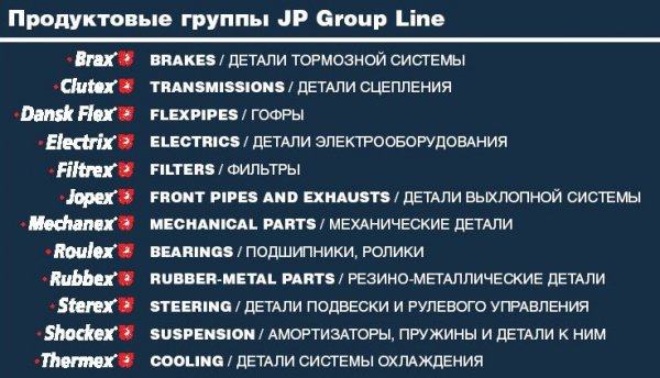JP Group Line. Титульная марка