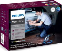Philips. Освещая будущее
