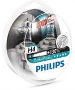 Philips. Освещая будущее