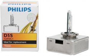 Philips. Освещая будущее