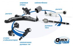 Новинки Federal Mogul на выставке AD Open 2017