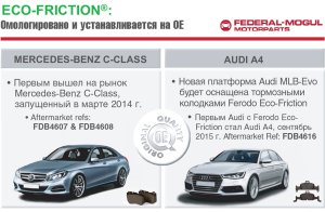 Ferodo Eco-Friction. Зеленая безопасность