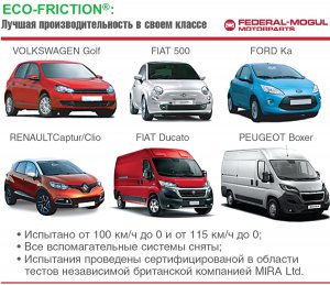 Ferodo Eco-Friction. Зеленая безопасность