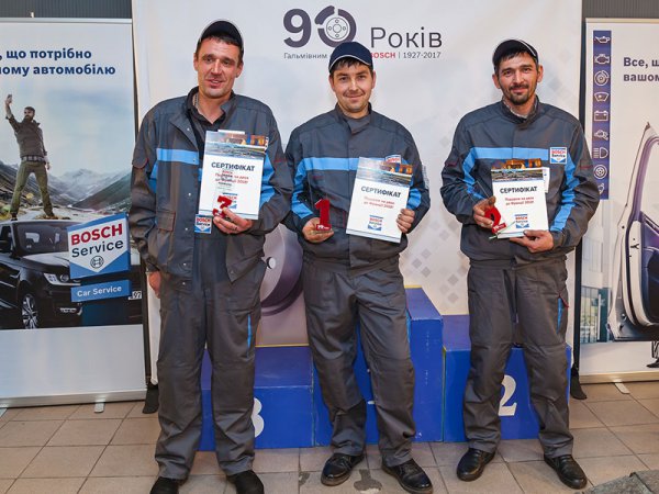 Bosch назвав найкращих механіків мережі Бош Авто Сервіс