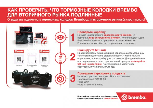 Brembo. Взгляд в лицо безопасности