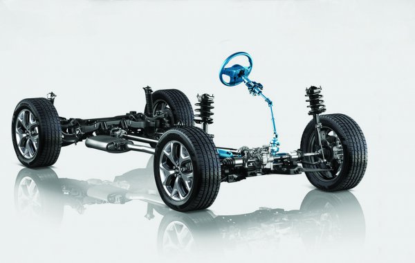 KIA Sorento. Эксплуатируем с умом