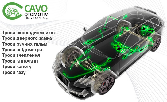 «Автолідер» отримав чергову поставку - троси від Cavo «Автолідер» отримав чергову поставку - троси від Cavo