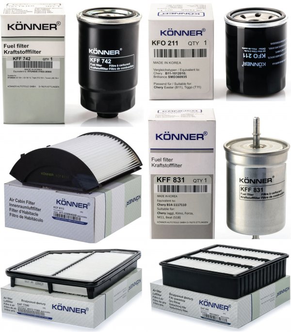 KONNER / KÖNNER