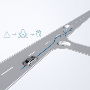 Чверть століття безпеки. 25 років назад у Bosch винайшли систему ESP