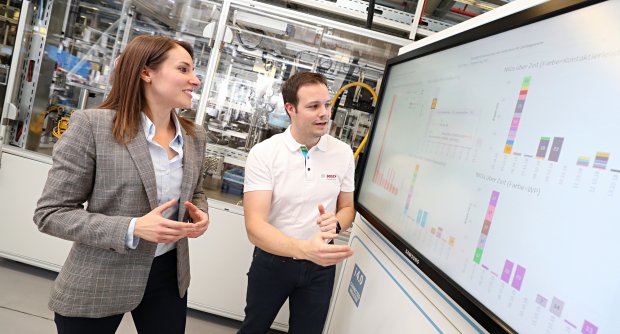 Система штучного інтелекту буде використовуватися на заводах Bosch по всьому світу.