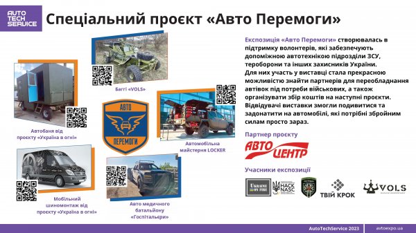 Огляд виставки AutoTechService 2023 в цифрах. Висновки - за вами! Огляд виставки AutoTechService 2023 в цифрах. Висновки - за вами!