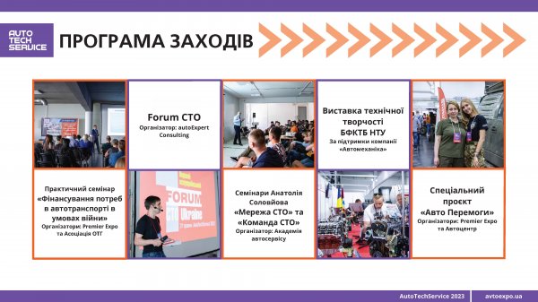 Огляд виставки AutoTechService 2023 в цифрах. Висновки - за вами! Огляд виставки AutoTechService 2023 в цифрах. Висновки - за вами!