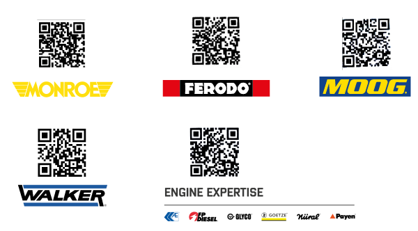QR коди на упаковках - 7 переваги для автосервісів