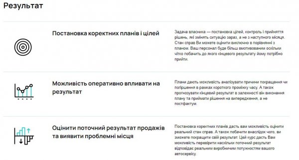 Розрахунок планів продажів для автосервісу. Курс Service Traning Hub.