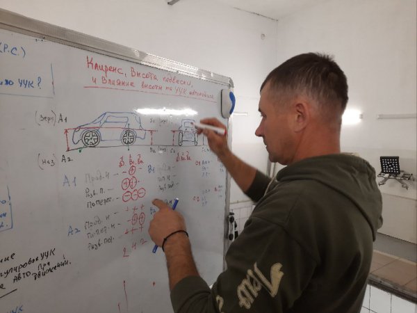 Повний курс "Розвал-сходження" для майстрів. Оголошено новий набір в Pavlo Ruban School