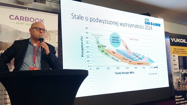 Фото-звіт з Car Service FORUM у Варшаві (березень 2026)
