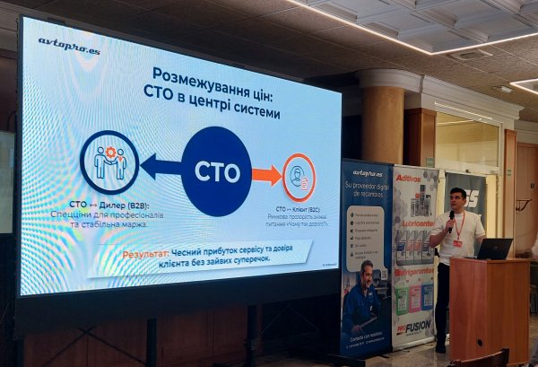 Онлайн ринок запчастин: загроза для СТО чи точка зростання? Avtopro.es відповідає на виклики часу.